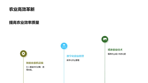 农业科技创新与农业产业升级