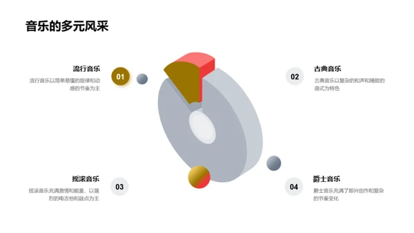 音乐魅力与人生启示