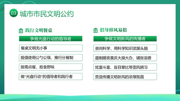 创建全国文明城市宣传PPT课件
