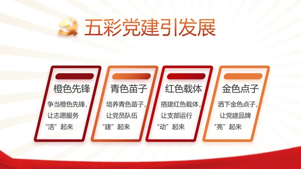党支部党员学习工作总结汇报计划动态PPT模板