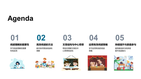 掌握阅读理解PPT模板