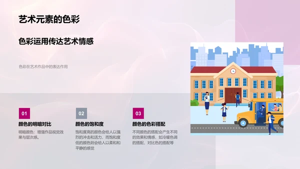 艺术赏析课PPT模板