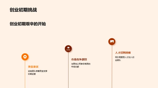 跨越今昔，共绘未来