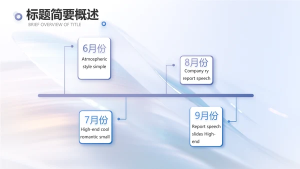 公司品牌策划方案工作总结动态PPT