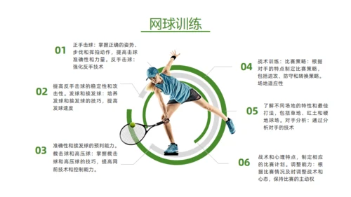 网球训练课通用PPT模板