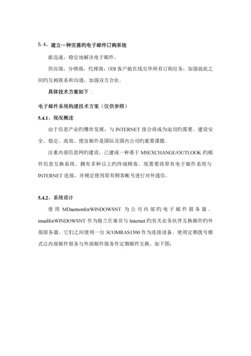 格兰仕集团的网站建设专题方案.docx