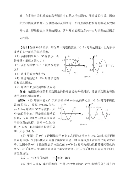 机械振动和机械波