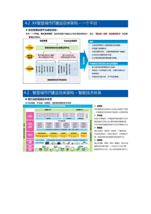 智慧城市信息化顶层规划方案.docx