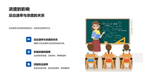 化学反应速率教学