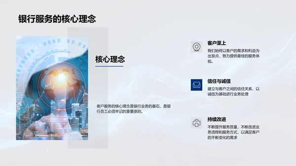 银行客户服务培训