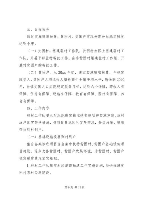 乡镇实施精准扶贫调研报告.docx