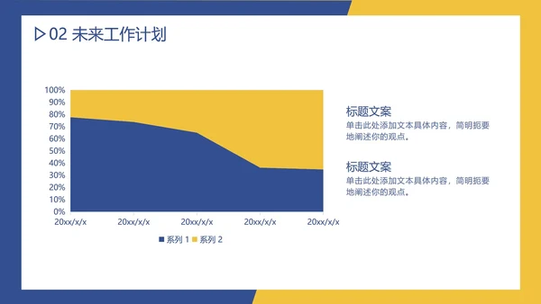 蓝黄撞色工作汇报PPT模板