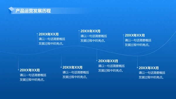 产品项目月度汇报蓝色商务通用PPT模板