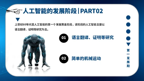 人工智能AI机器人通用PPT模板