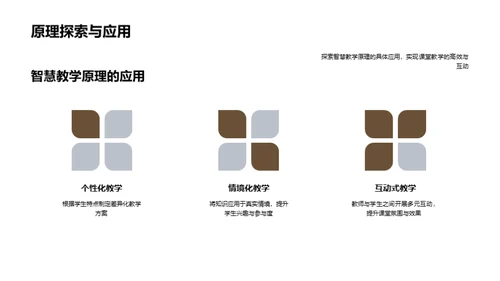 智慧课堂探索