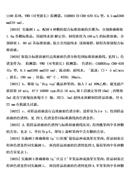 液相色谱搭载vwd检测器测定水果中糖组分的方法