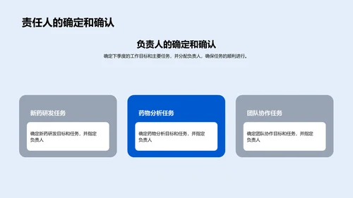 化学季度研究报告PPT模板