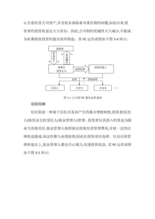 基金运作标准流程图.docx