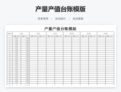 产量产值台账模版