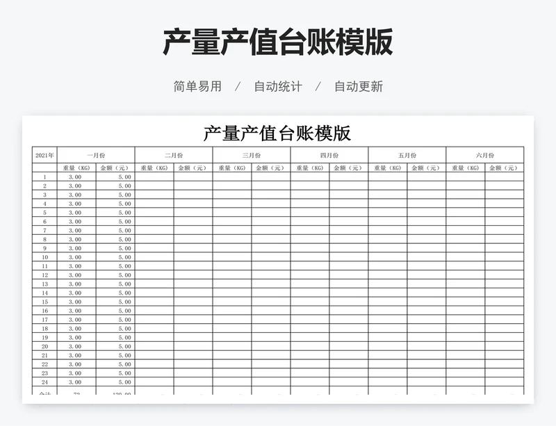 产量产值台账模版