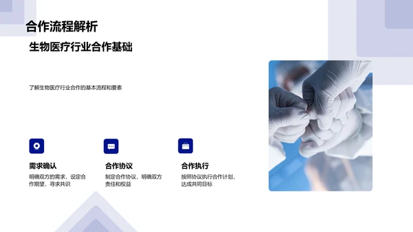 商务礼仪在生物医疗行业PPT模板