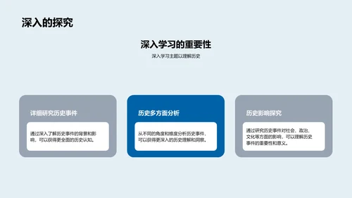 历史课程大纲制定PPT模板