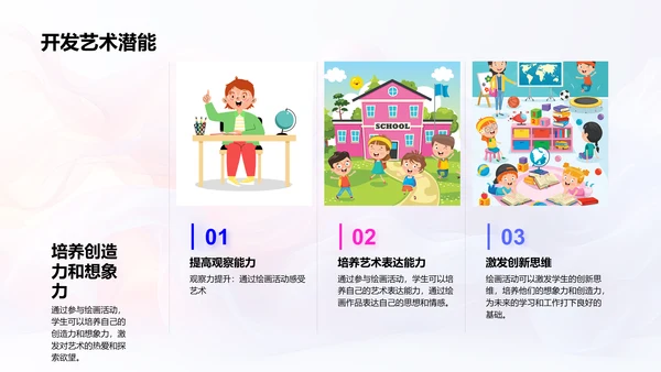 探索绘画艺术魅力