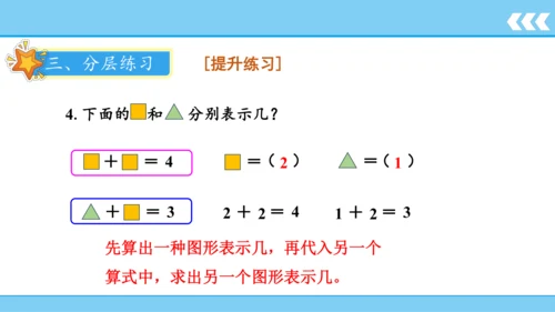 人教版数学一年级上册3 5以内数的认识和加减法第5课时 加法  课件（共21张PPT）