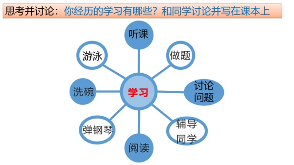 1.2.1 学习伴成长