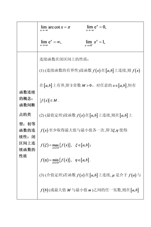 常用数学公式速查手册学霸版v1.docx