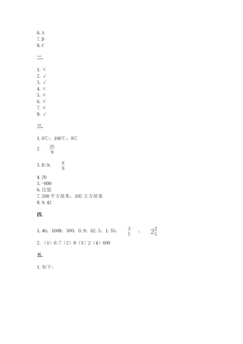 最新苏教版小升初数学模拟试卷含答案【预热题】.docx