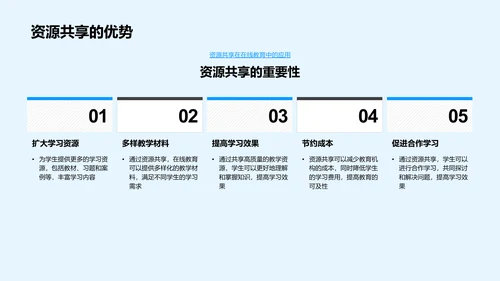 在线教育市场分析报告PPT模板