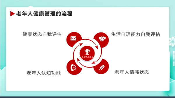 卡通风老年人健康管理知识养老院PPT课件模板