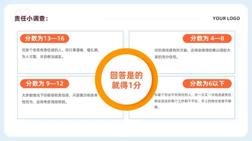 蓝色简约校园安全教育责任与担当主题班会PPTmoba