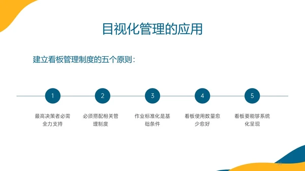 蓝色橙色简约形状目视化管理