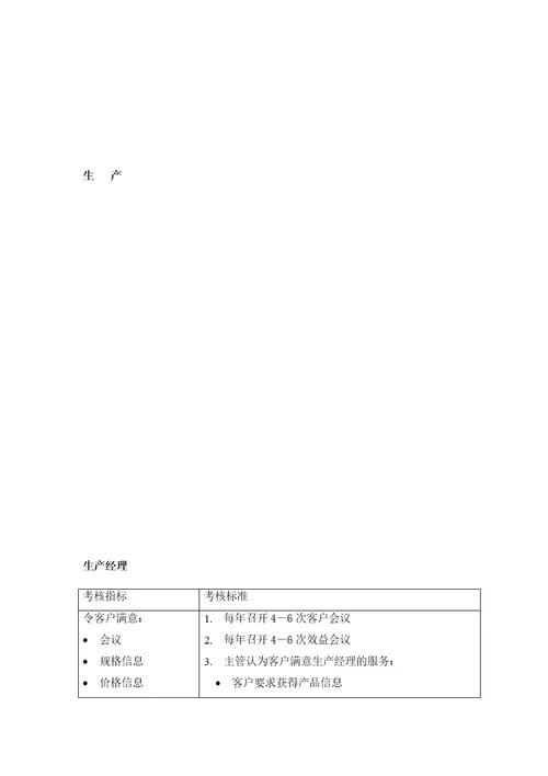 绩效7.最全绩效考核KPI指标库按职能155