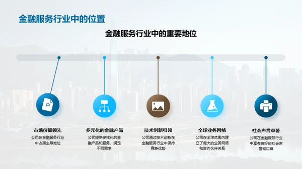 金融力量：社会责任实践