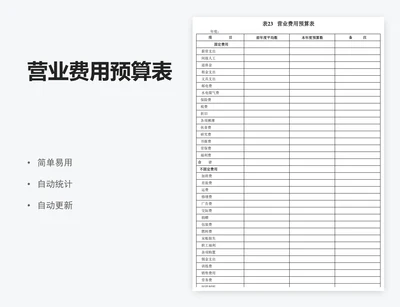 营业费用预算表