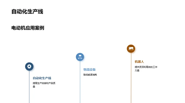 电动机：智能工厂的心脏