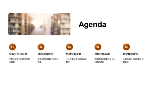 智慧选择升学路