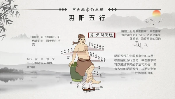 中医养生中医推拿正骨理疗PPT模板