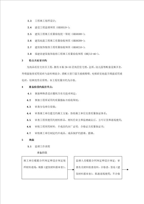 装饰装修关键工程监理实施标准细则