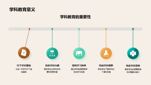 掌握初一学科策略