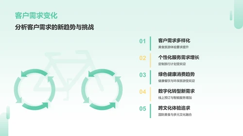 绿色小清新通用年中工作总结汇报PPT模板