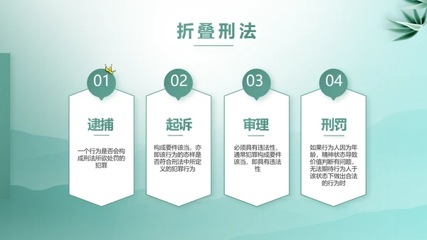 蓝色中国风法律案例分析动态PPT模板