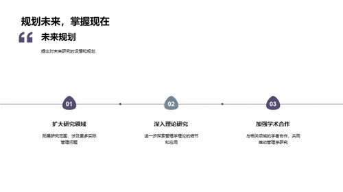 管理学的研究之路