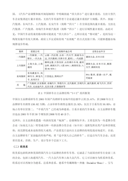 中国轿车企业市场品牌结构现状与启示.docx