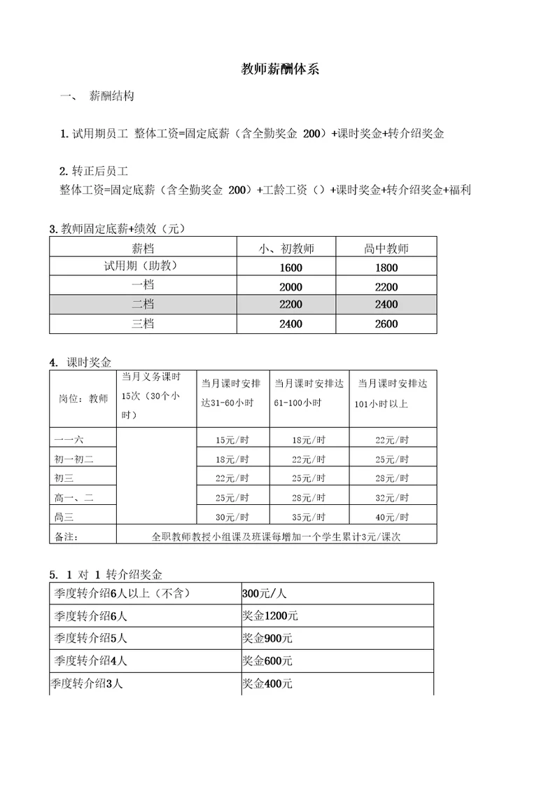 培训机构教师薪酬体系