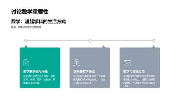 数学在生活中的实践PPT模板