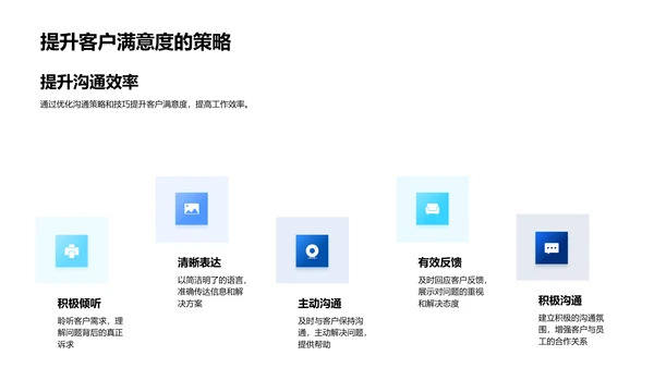 办公技巧提升客服效能PPT模板
